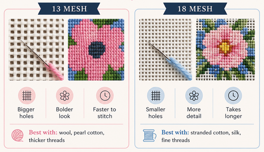 13 Mesh vs. 18 Mesh Needlepoint Canvas: Which One Should You Choose?